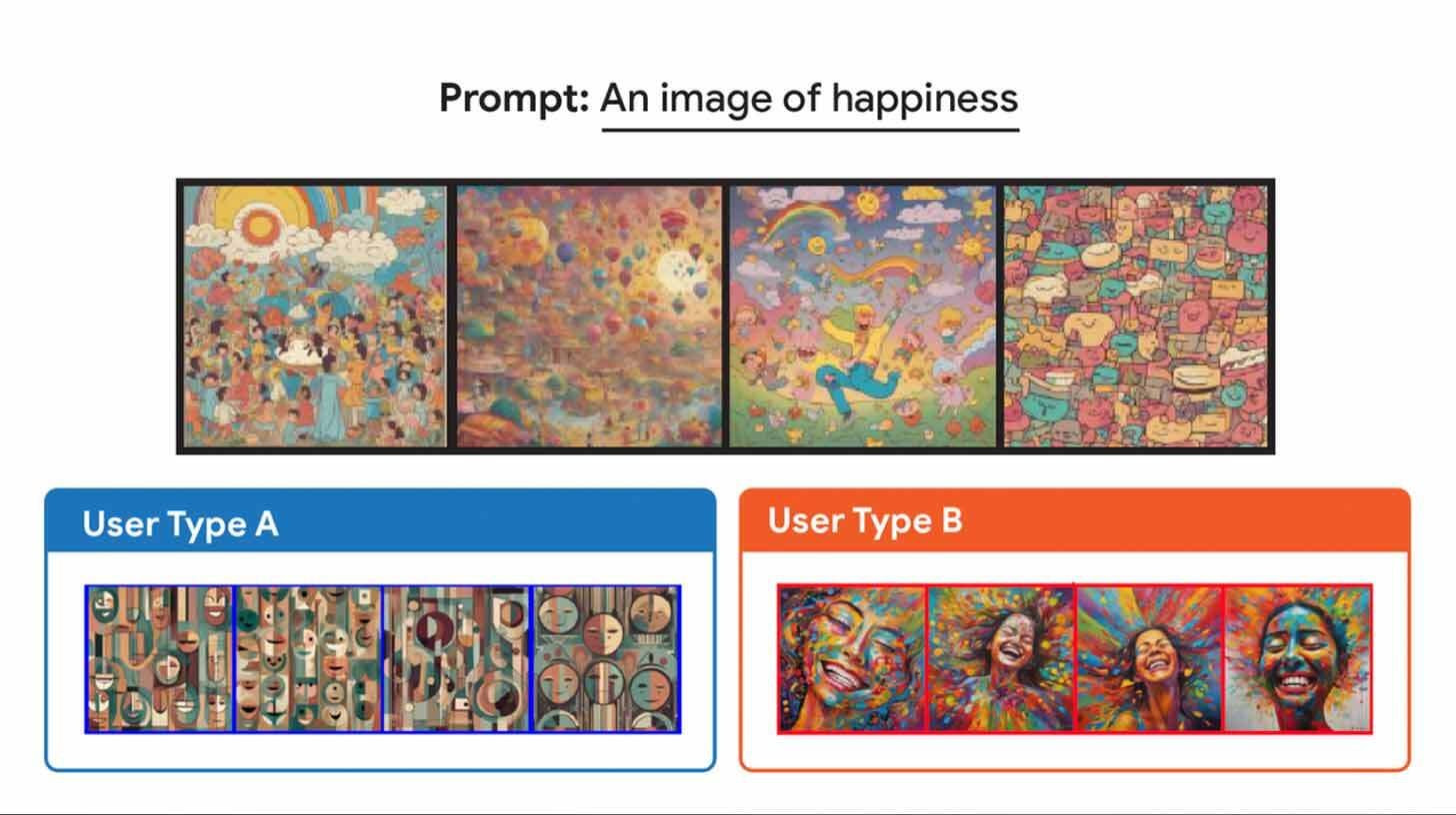 Google's PASTA adjusts to user-selected images