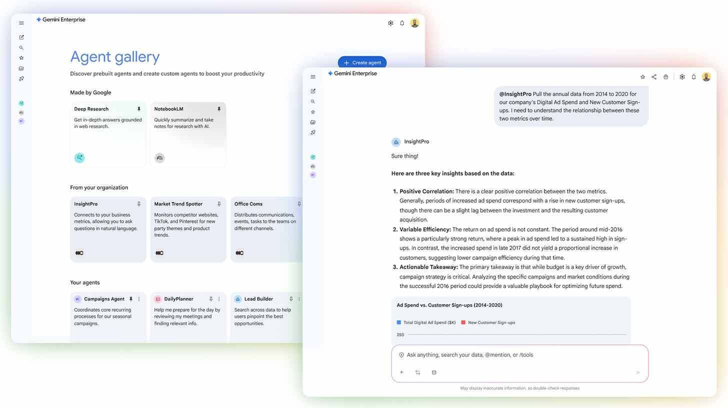 Google's unified AI platform for the workplace