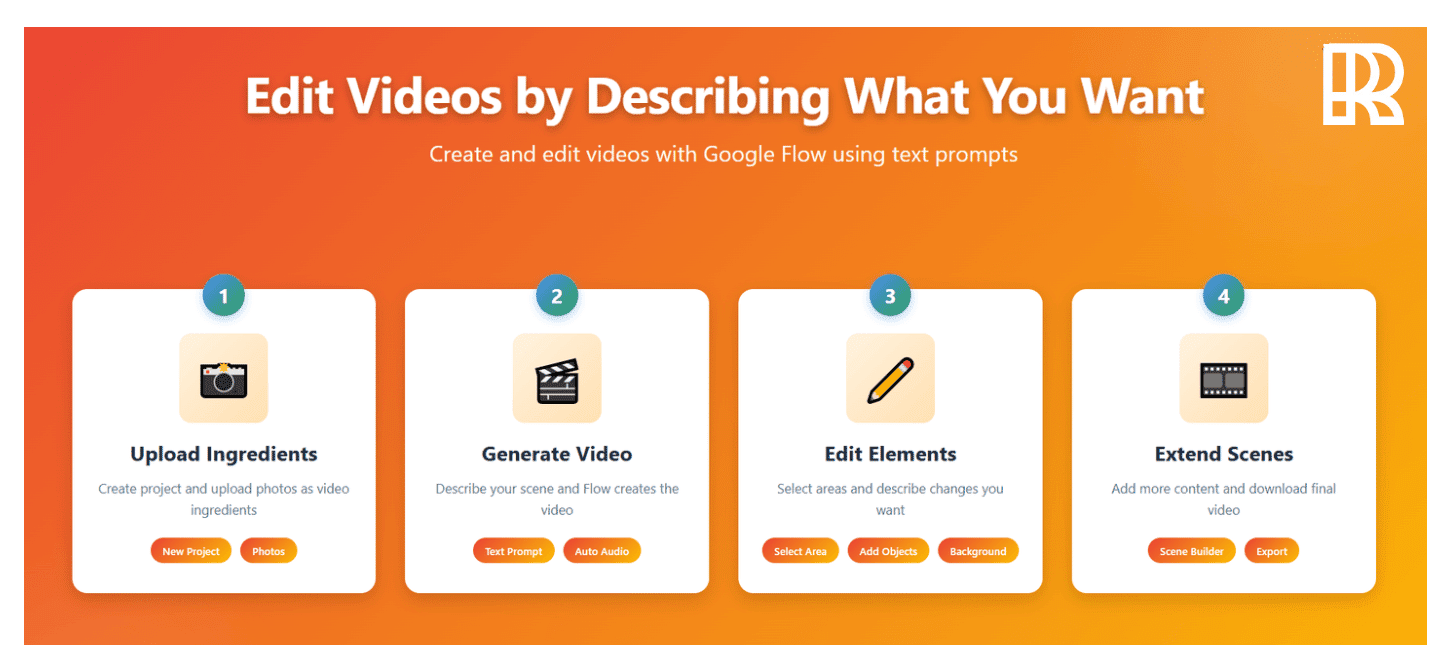 Use Google Flow to modify AI video scenes and objects
