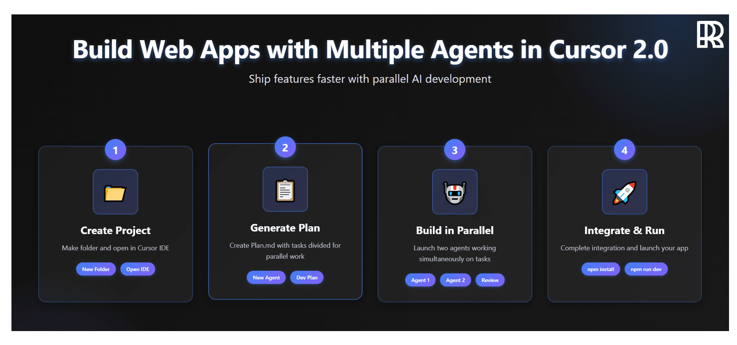 Create apps in Cursor 2.0 with many agents