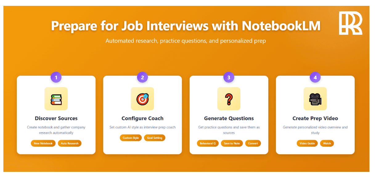 Use NotebookLM to be ready for employment interviews