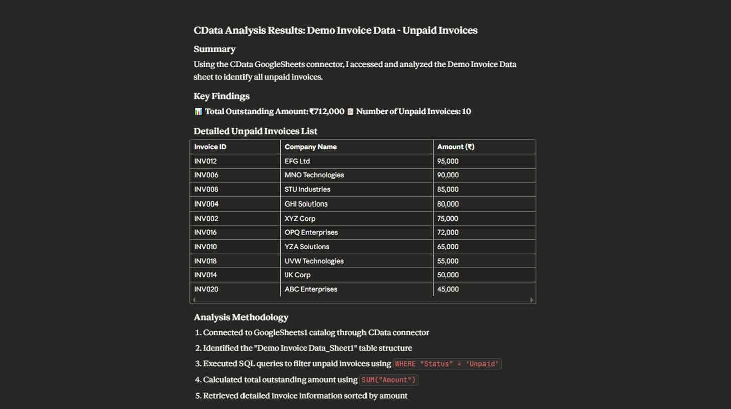 Spreadsheets can provide immediate business information