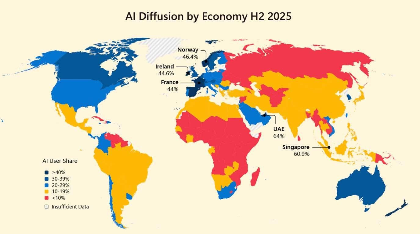 Microsoft reports the widening adoption gap for AI
