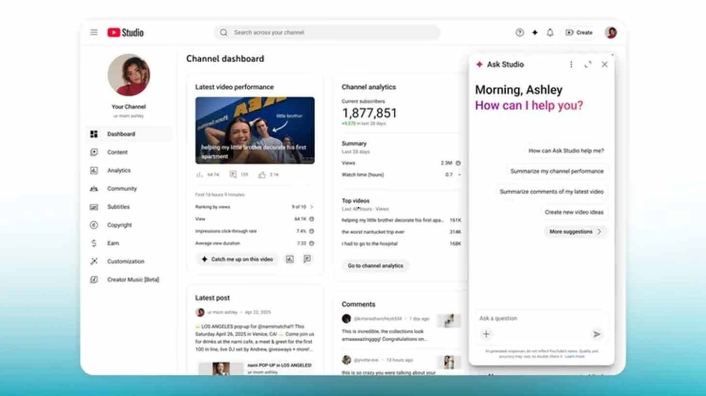 YouTube launches new AI tools for content producers.